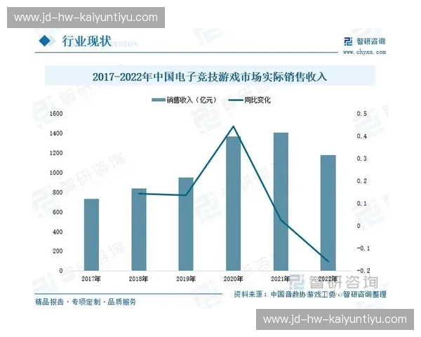 比赛技术统计：数据背后的力量，改变比赛的未来